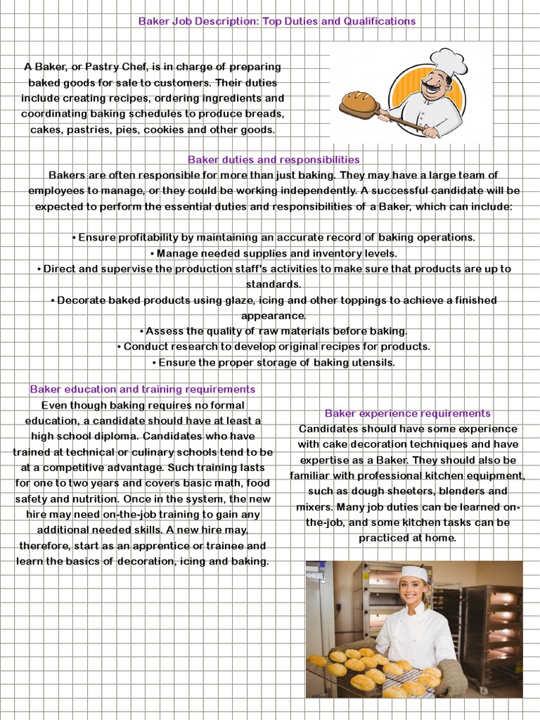 Baker Job Description Top Duties and Qualifications PDF Baking Cakes