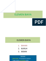 Elemen Biaya&produktivitas