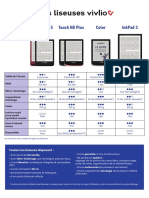 ComparatifLiseusesVivlio2021Tech Portrait