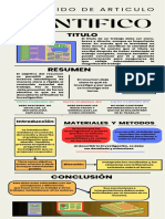 Infografía Articulo Cientifico