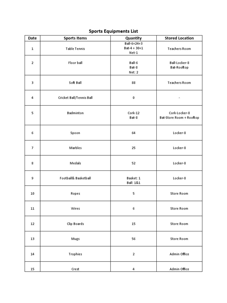 School Sports Equipment Inventory | PDF