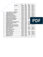 Data TB Dan BB Kelas 6