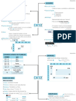 1.6 Planilhas Eletrônicas - Excel