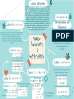 Mapa Conceptual