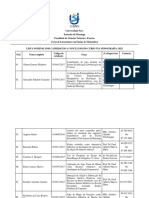 Candidatos Defesa 2022-33