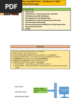 Mastery in ABAP Technology in SAP 1679822140