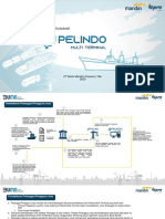 Mandiri - Transaksi H2H Autodebet