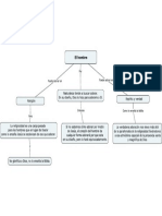 Mapa Adoración