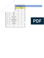 RAB Acara Dipinjam Opsi Hujan - Salin