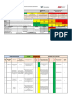 Risk Assessment For Ceramic & Porcelain Tile Works