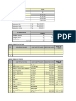 Update Business Report Mei-Juni 2023