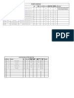 Pump Schedule