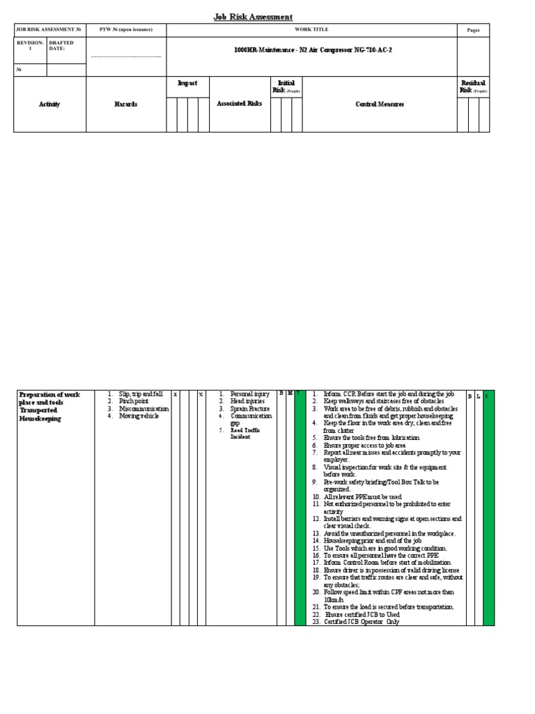 N2 Compressor Maintenance Risk Assessment | PDF