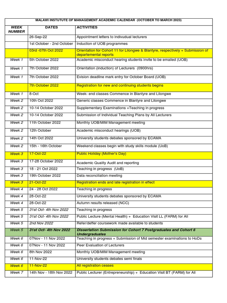 malawi-instutute-of-management-academic-calendar-pdf-postgraduate