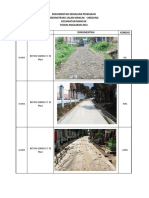 Dokumentasi Progress Mancak Cikedung