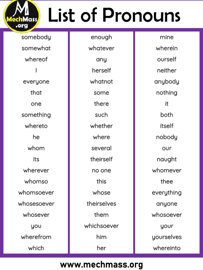 list of pronouns pdf | pdf | grammatical number | linguistic