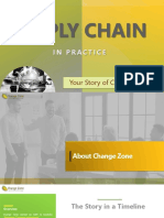 Supply Chain: in Practice