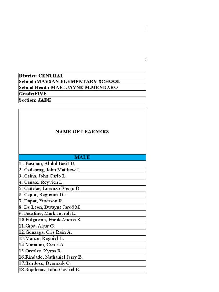 GRADE-5-SCIENCE-NTEP-REPORT-FINAL | PDF