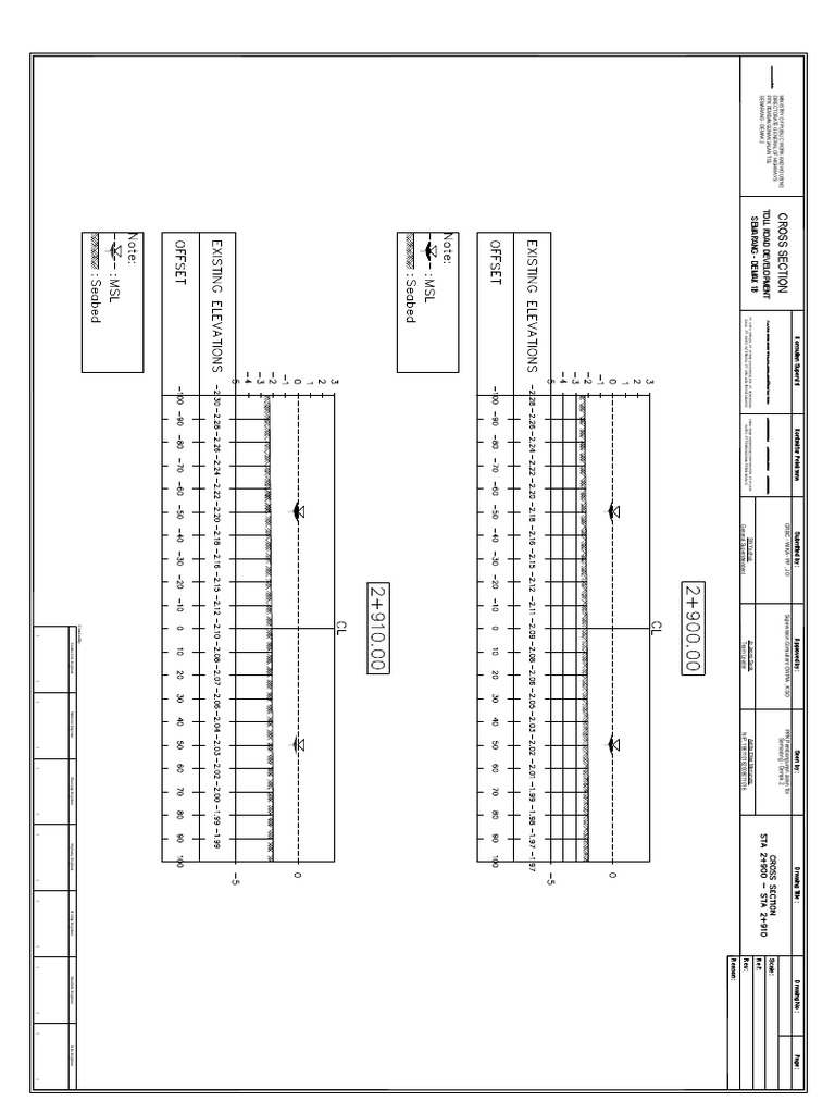 Contoh Gambar Potongan Melintang | PDF