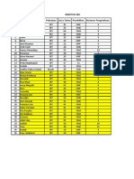 Data Kuisoner Penelitian 20 Juni 22