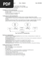 1 Sem English Notes All Modules