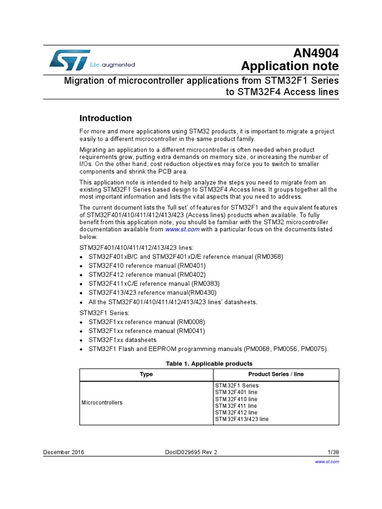 An4904 Migration of Microcontroller Applications From stm32f1 Series To ...