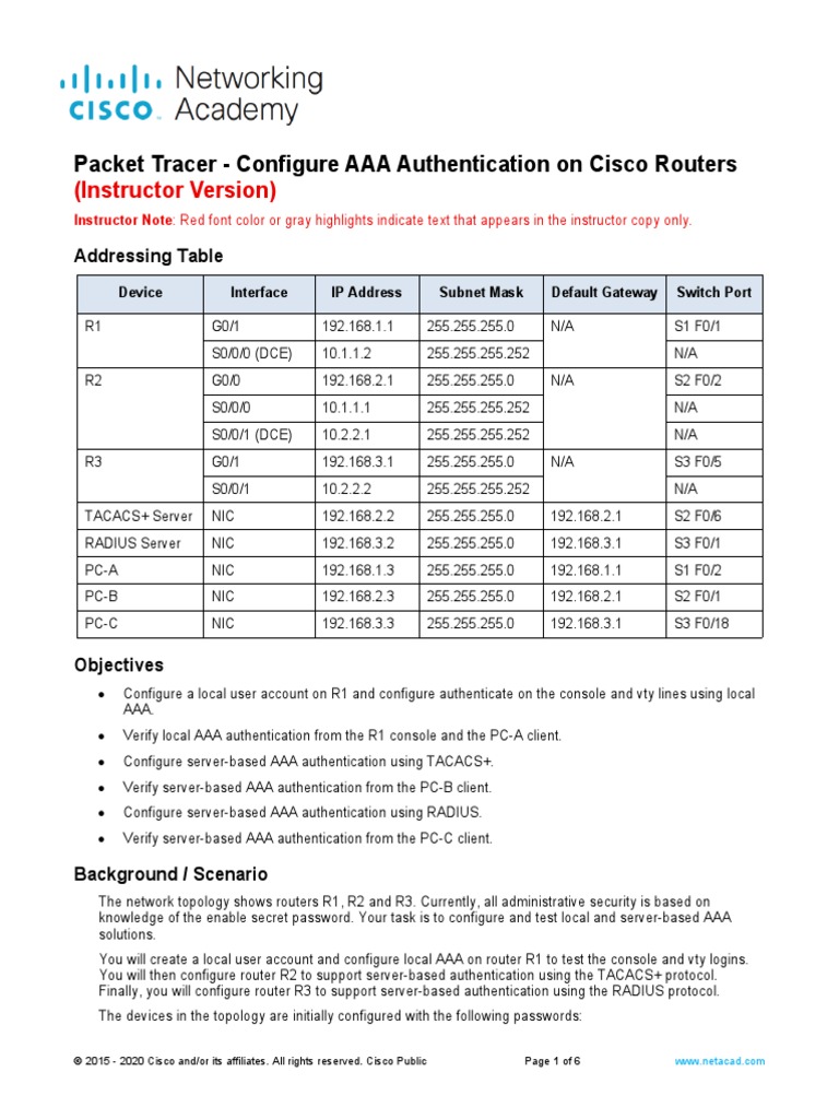 26.2.5 Packet Tracer - Configure AAA Authentication On Cisco Routers ...