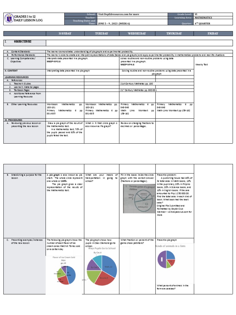 Grade 6 Math Daily Lesson Log | PDF | Mathematics | Pie Chart