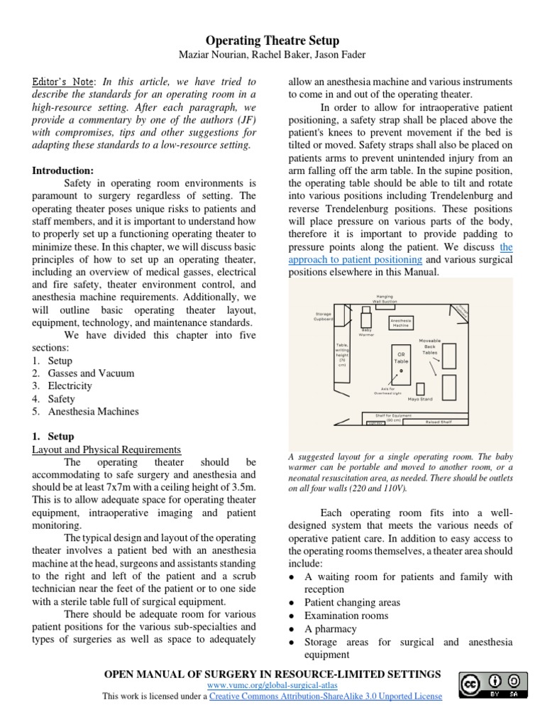 Theatre Set Up | PDF | Operating Theater | Surgery