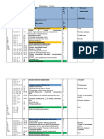 Математика - V класс календарное планирование