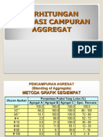 Perhitungan Gradasi Campuran Agg - Edit