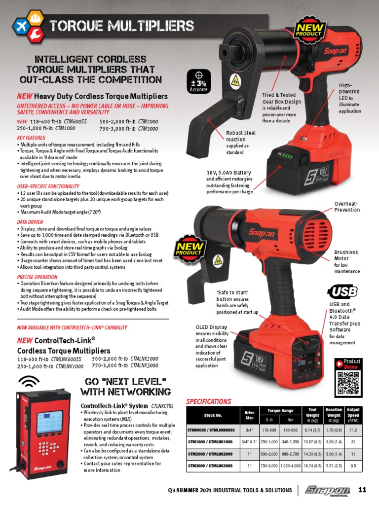 CTM Torque Multiplier Controller | PDF