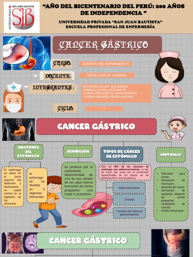 Exposición - Cancer Gástrico | PDF | Cáncer | Estómago