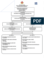 Carta Organisasi Murid Kelab Catur 2022