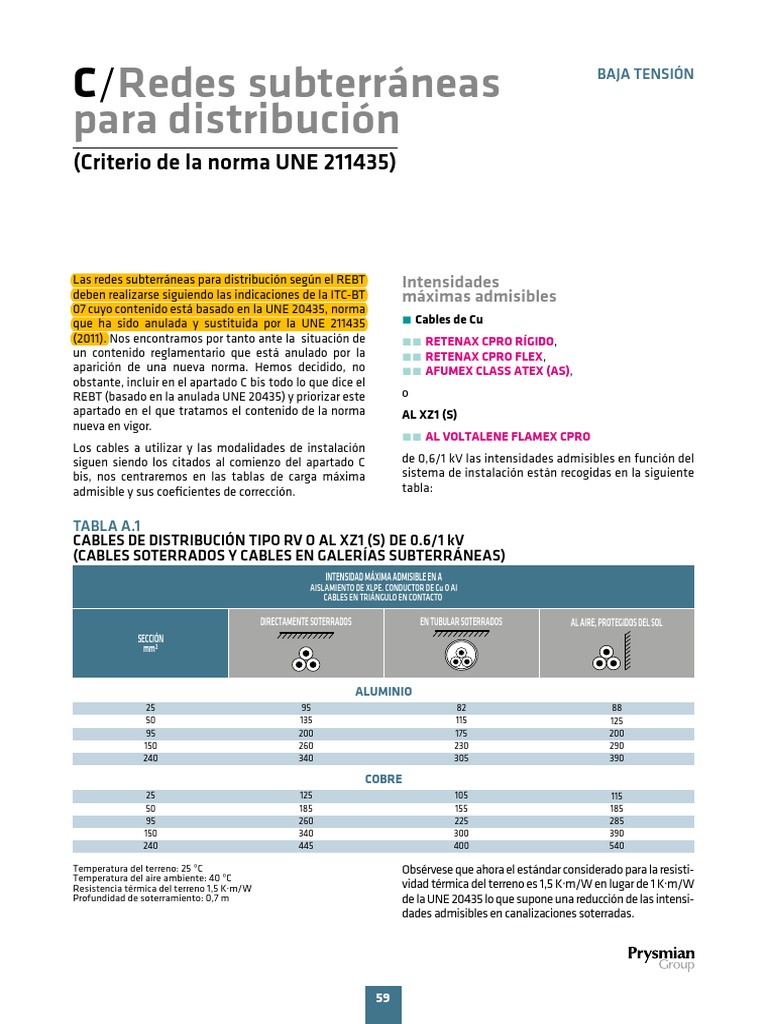 UNE 211435 Cables Distribucion - RESUMEN | PDF