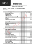 STUCOR Syllabus ECE2017