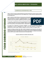 Análisis Del Comercio Exterior Del País: Sectores Agroalimentario Y Pesquero