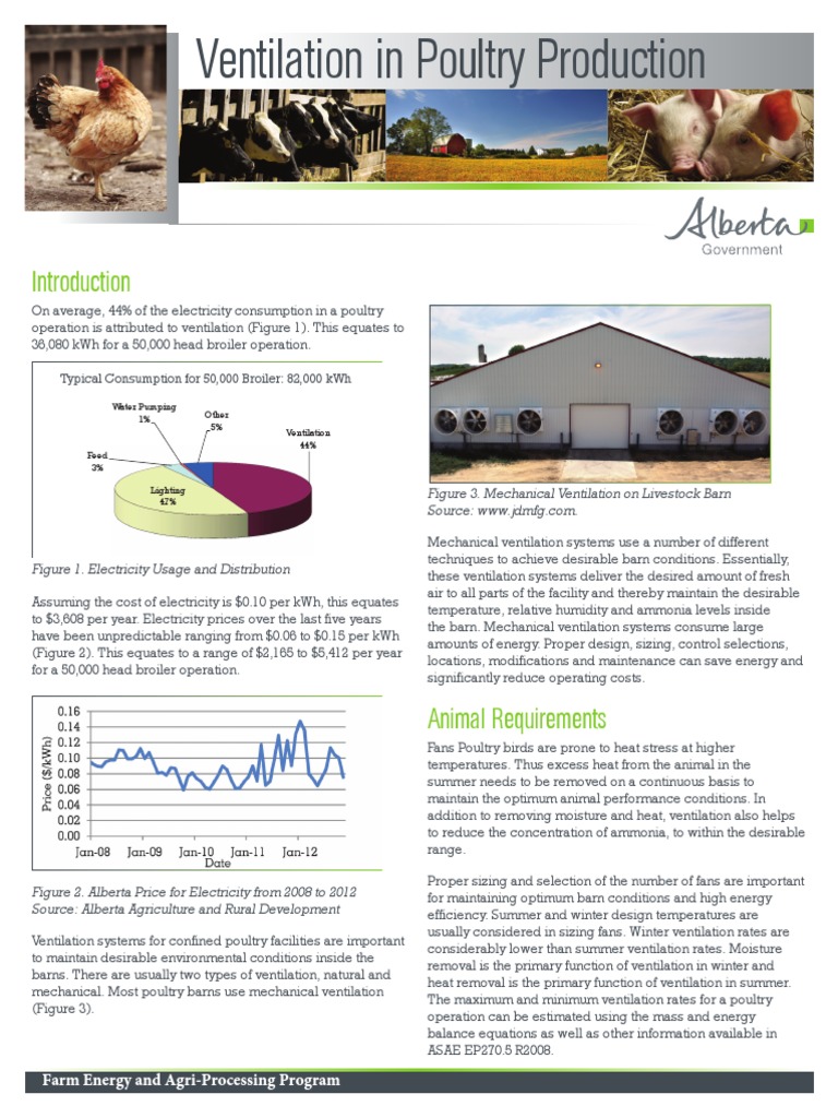 Ventilation Poultry Production | PDF