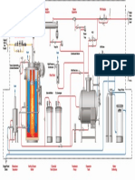 Steam System Diagram