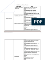 PDF Calistung Kisi Dan Instrumen Akademik PDF - Compress
