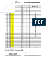 TOTAL PAGBASA 3RDQ 2022-2023 Item-Analysis