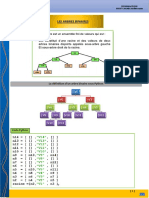 Arbres Binaires Cor