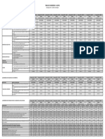 Tabela de Honorários Completa (Excel)