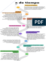 Infografía de Línea de Tiempo Timeline Con Años Fechas Multicolor Moderno