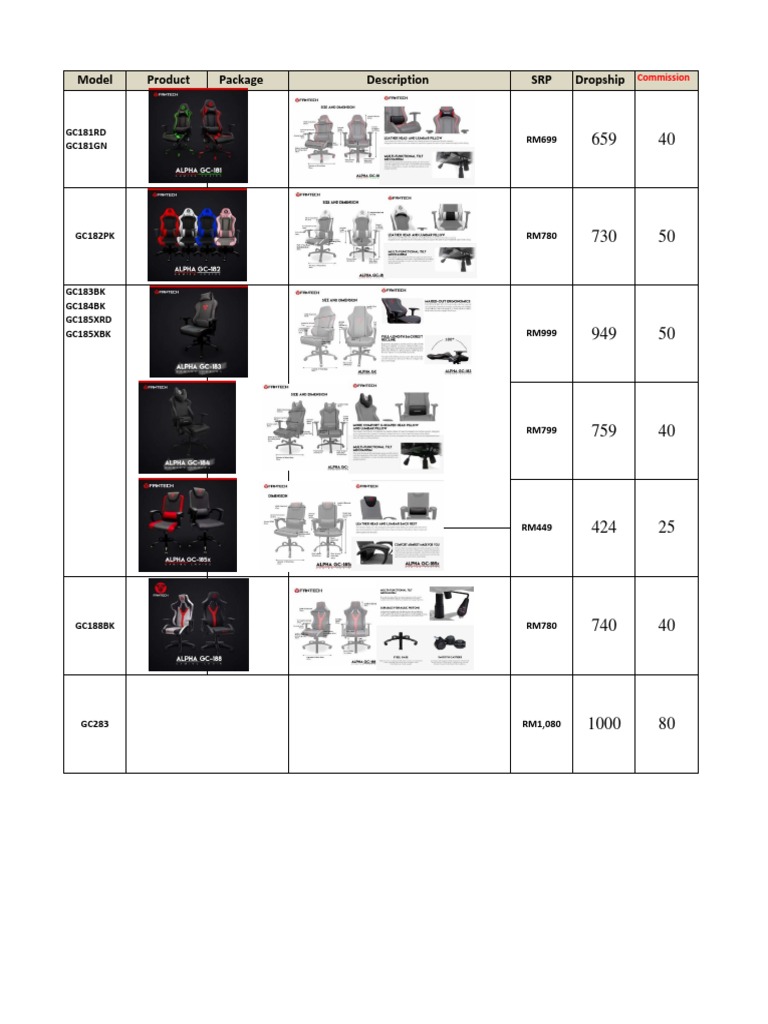 #Fantech# - Gaming Chair Page 1 April 2021 | PDF