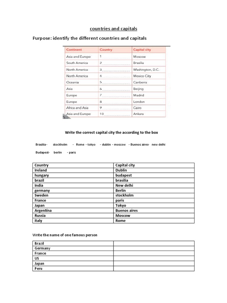 Countries and Capitals | PDF