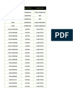 Planilha de Corrida - Excel - Download Atualizada 2022