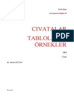 Civatalar Tablolar Ve Örnekler