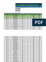 Resultado Do Sorteio Nota MT - Mensal Fevereiro 2023