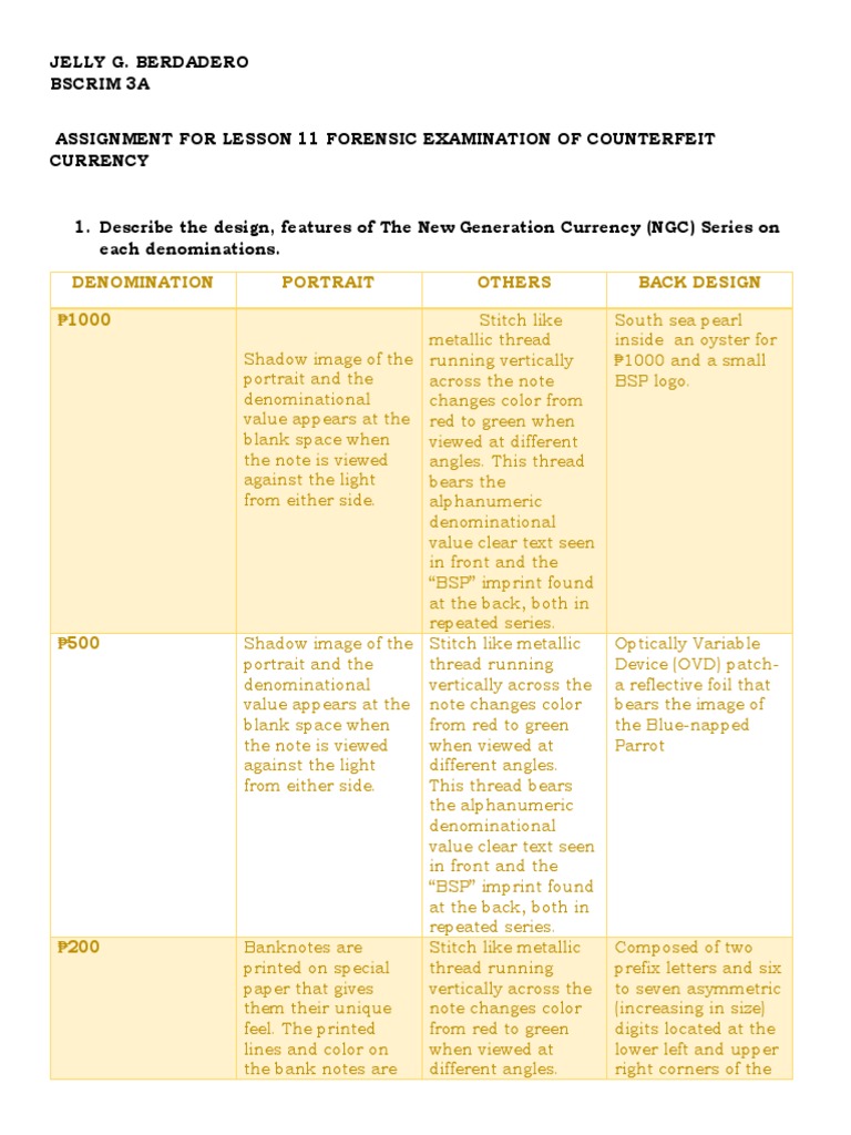 Assignment Pdf Banknote Currency